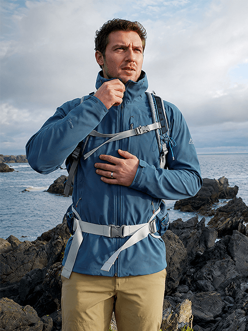 Custom Softshell Jackets 