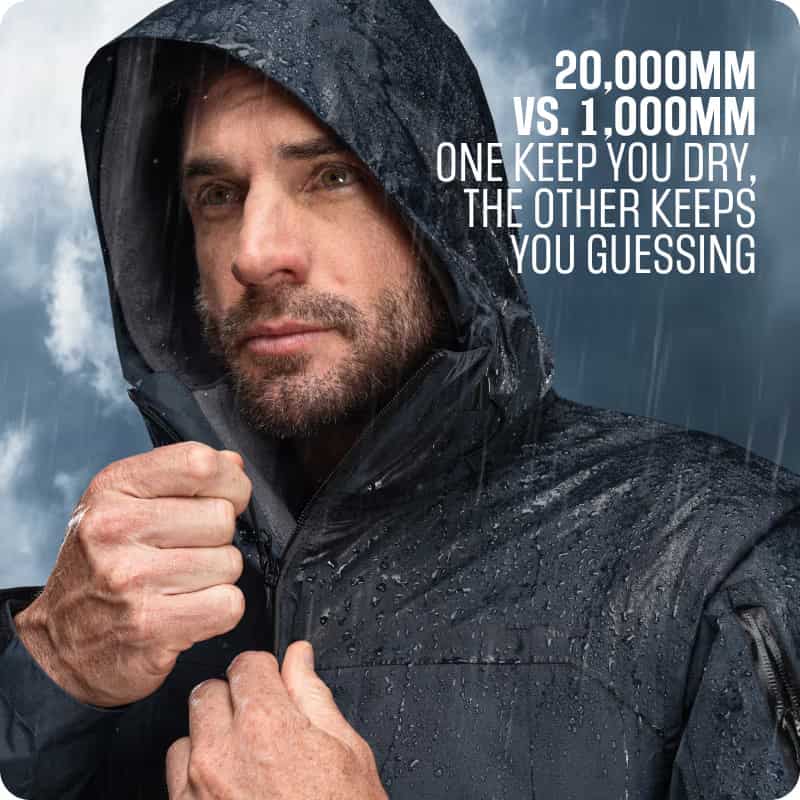 10K vs 20K Waterproof Fabric: Which Is Right for Your Brand?