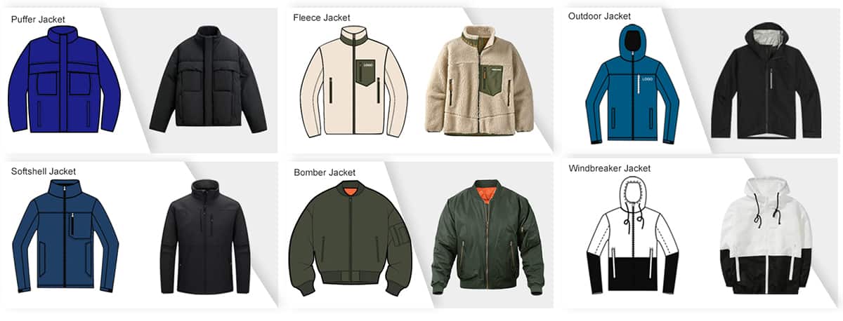 Technical Outdoor Apparel Manufacturing Capability Technical Outdoor Apparel Manufacturing Capability